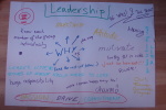 Leadership_Evaluation space